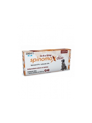 Spinomax